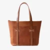 Vintage Leather Carryall (2)