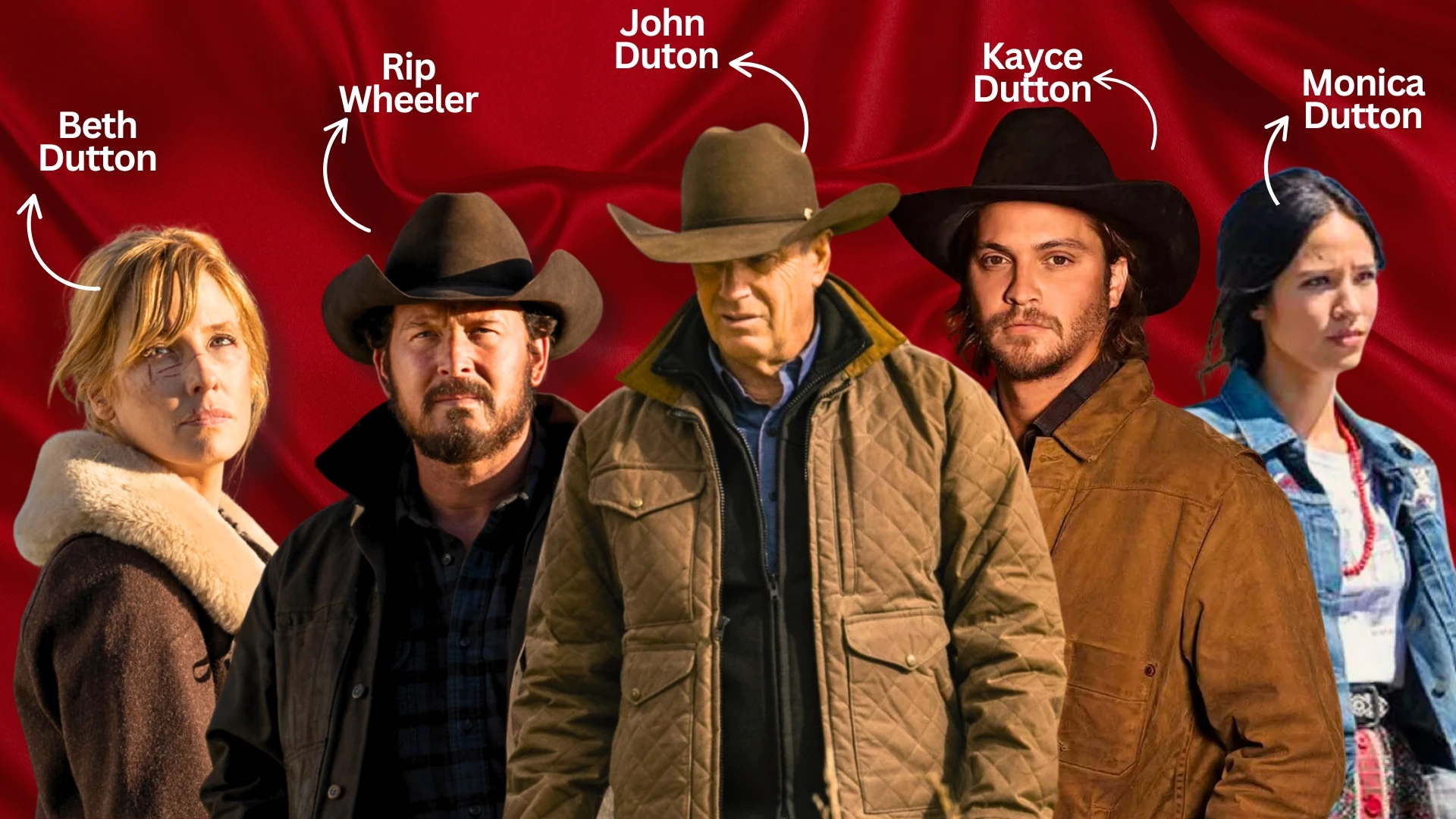Yellowstone Outfit Ideas _ Step in the Show of your Favorite Character